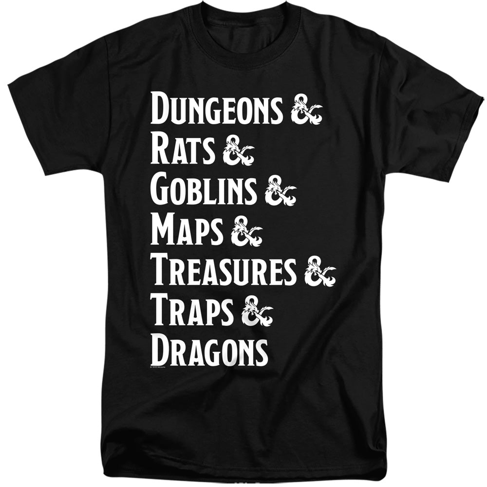 DUNGEONS AND DRAGONS DUNGEON LIST