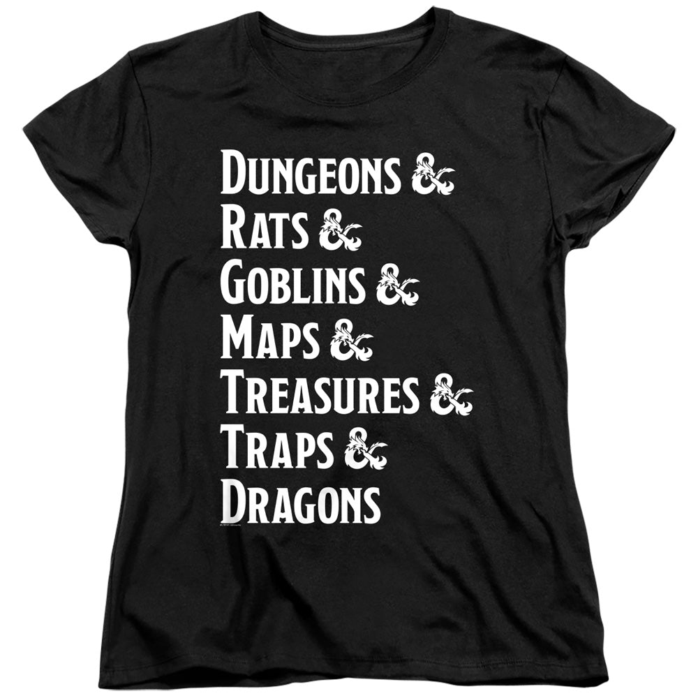 DUNGEONS AND DRAGONS DUNGEON LIST