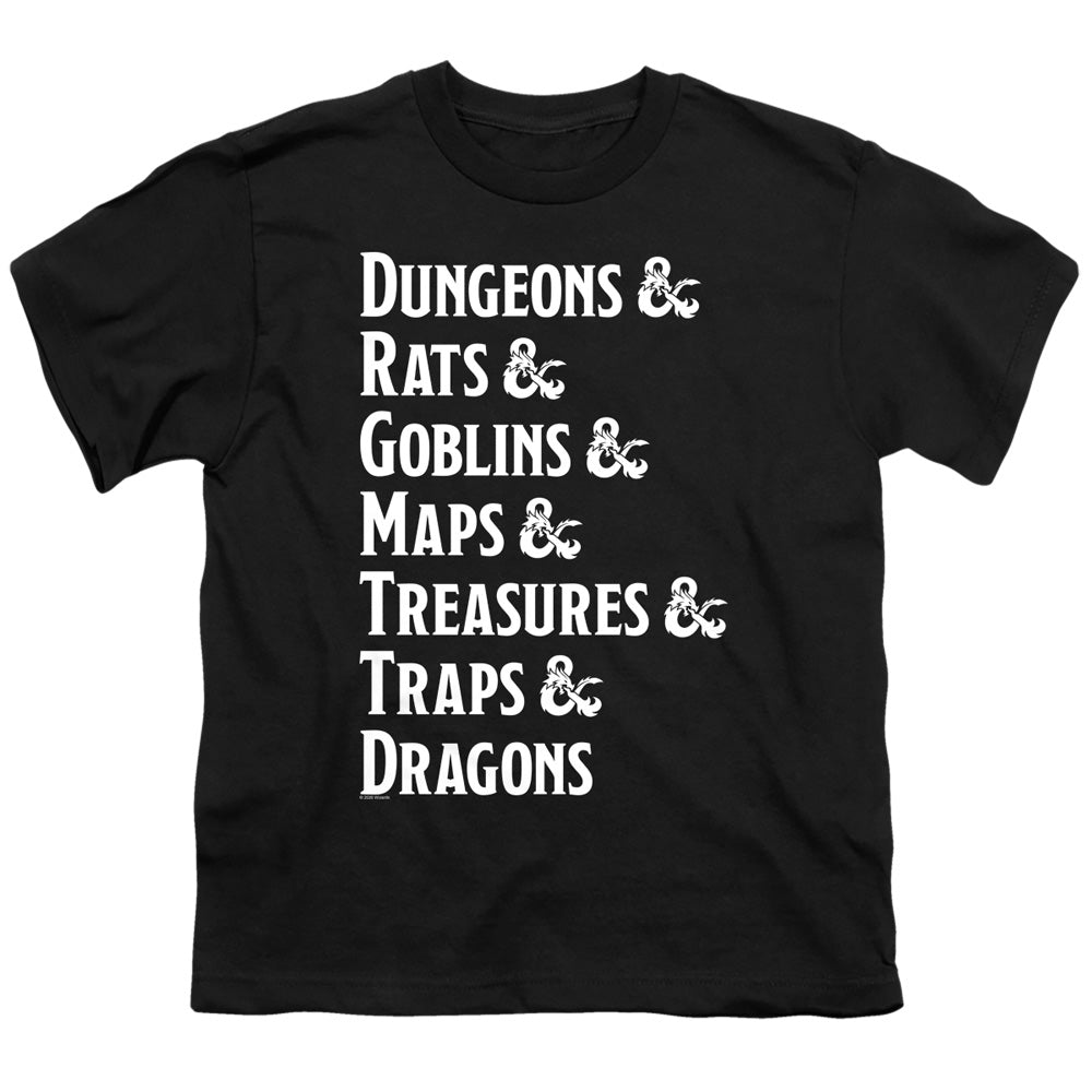 DUNGEONS AND DRAGONS DUNGEON LIST